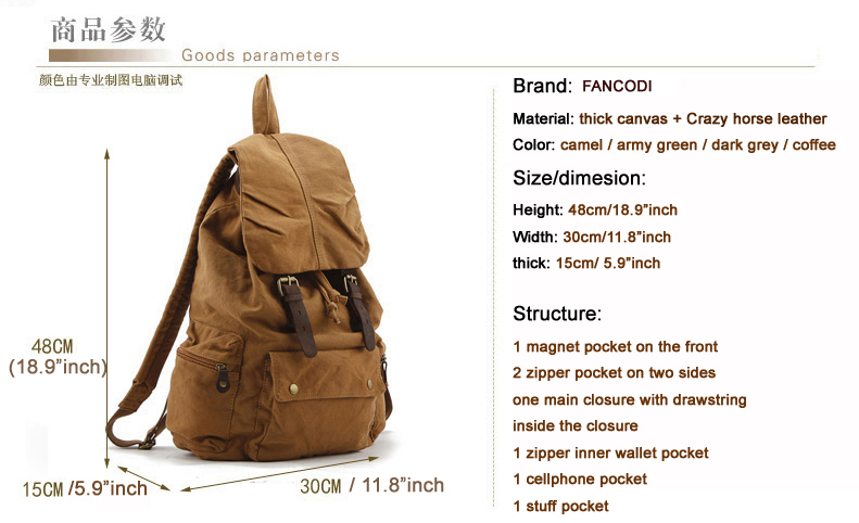 Fashion New Military Canvas Ba - огляд і ціна Rucksack Military Style