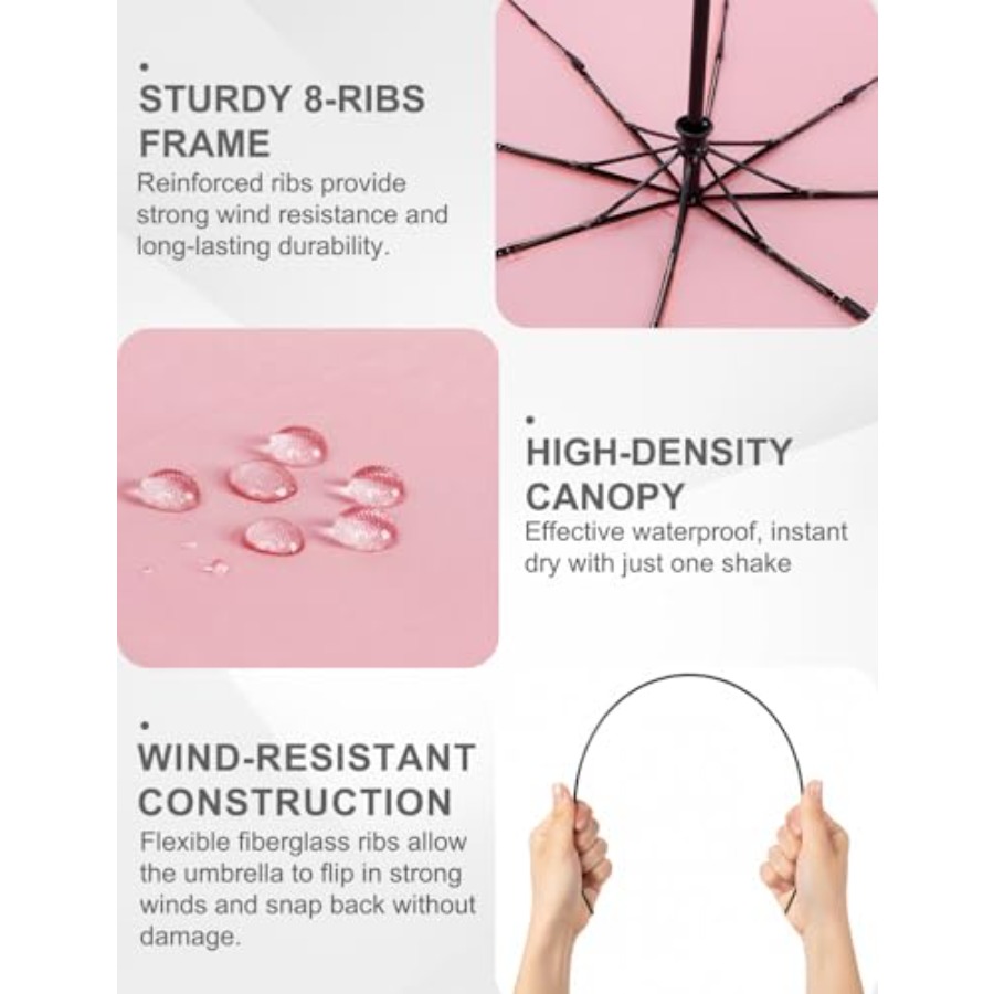 Travel Umbrella UV Sun Protect - огляд і ціна Mini Backpack Purse
